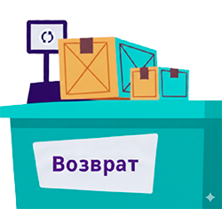 Выбор упаковки
